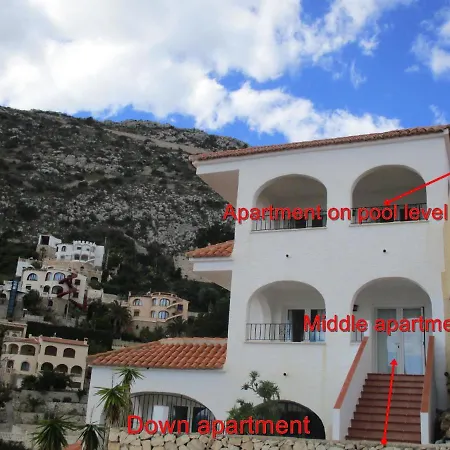 Maryvilla 42f Appartement *